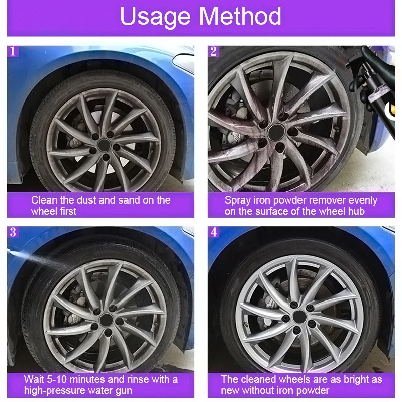 50ml/100ml Wheel Paint Iron Re - đánh giá và giá Wheel Cleaner Alloy