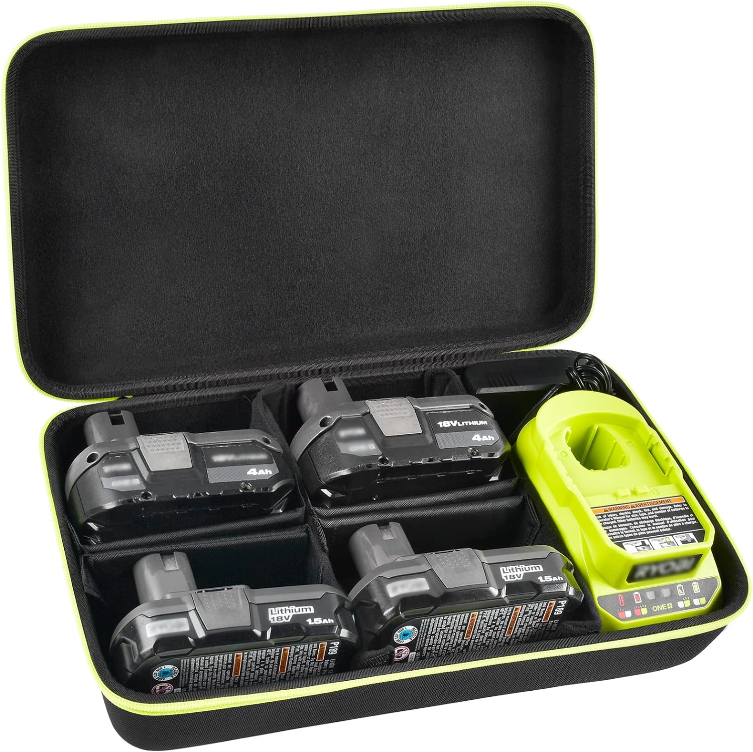 Case Compatible with Ryobi ONE - đánh giá và giá Dryer Car Blower